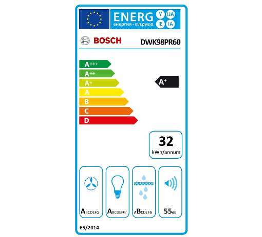 Bosch DWK98PR60 energetický štítok