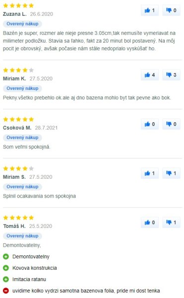 Recenzie a skúsenosti s nadzemným bazénom Marimex Florida Ratan na Mall