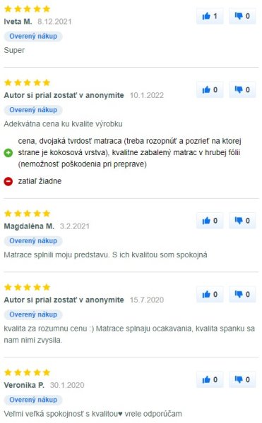 Recenzie a skúsenosti s matracom Benab Fyzio Plus na Mall