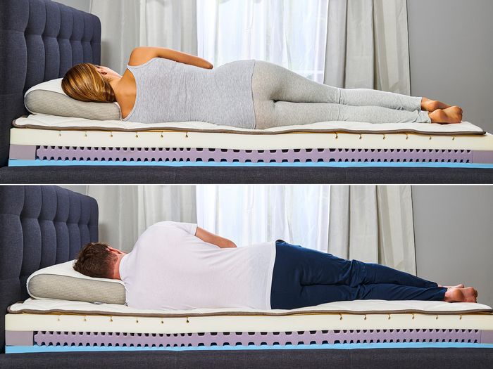 Dormeo Ergo Comfort ortopedická matrace recenze TestMagazin.cz