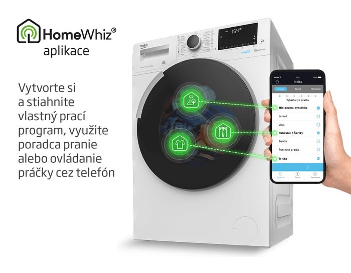 Beko WUE6536CSX0C HomeWhiz