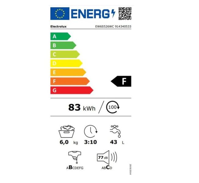 Electrolux EW6S526WC energetický štítok