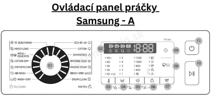 Ovládací panel práčky Samsung – A