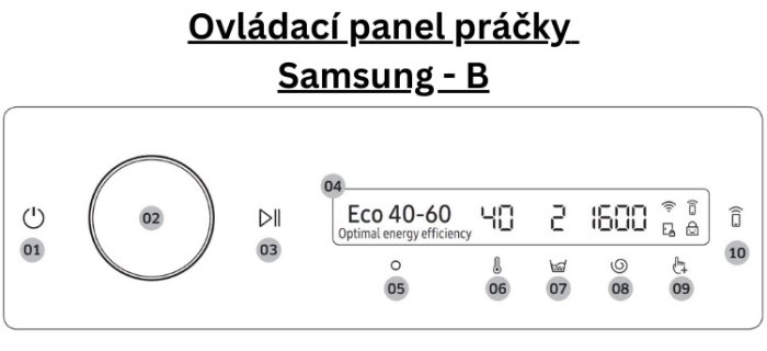 Ovládací panel práčky Samsung – B