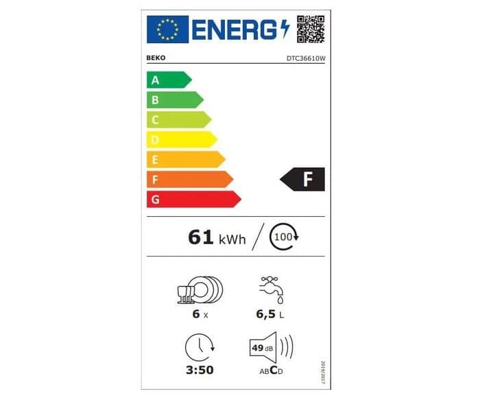 Beko DTC36610W energetický štítek