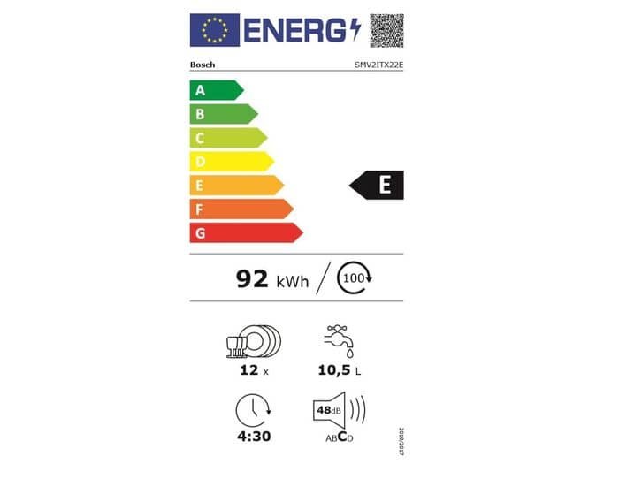 Bosch SMV2ITX22E energetický štítok