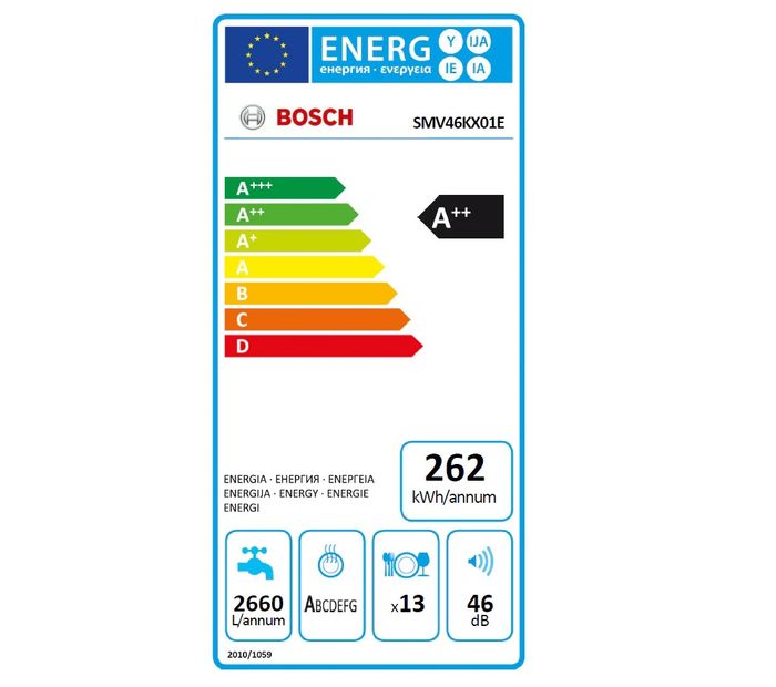 Bosch SMV46KX01E energetický štítek