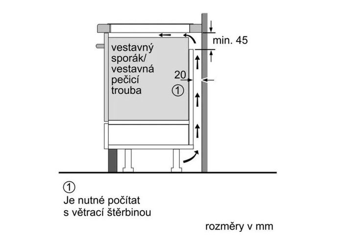 Bosch PUE611BB1E správné umístění