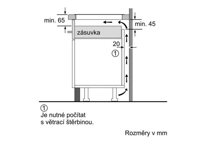 Bosch PUE611BB1E umístění