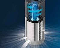 Philips Series 4000i AC3858/50 filter