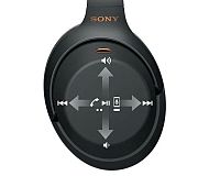 Sony WH-1000XM3 ovládanie
