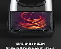 Klarstein AeroVital Deluxe technológia ohrievania