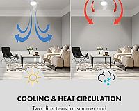 Klarstein Figo spätný chod