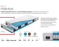 7-zónový ortopedický matrac Benab Fyzio Plus