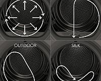 AEG AbsoluteCare T8DBG68WC pohyby bubna