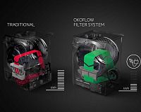 AEG AbsoluteCare T8DEE68SC ÖKOFlow