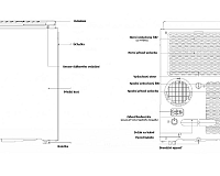 Mobilná klimatizácia Midea MPPB-14CRN7