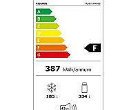 Hisense RS677N4ACF energetický štítok