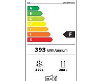 LG GMX844MCKV energetický štítok