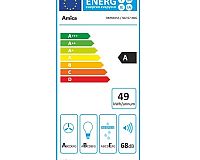 Amica SKZ67XBG energetický štítok
