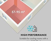 Klarstein Max Breeze Smart priestor