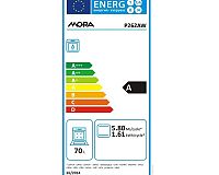 Mora P262AW energetický štítok