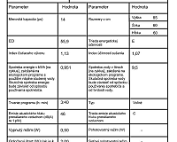 Beko DFN26422X informačný leták