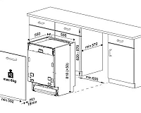Beko DIN26410 rozmery