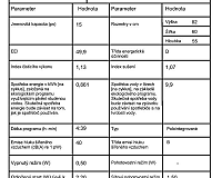 Beko DIN59530 AD informačný list