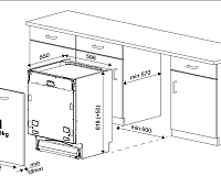 Beko DIN26420 rozmery