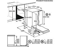 AEG FSE73407P rozmery