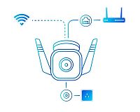 WiFi kamera na dom TP-Link Tapo C310