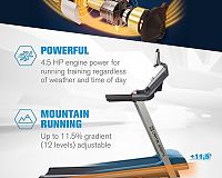 Capital Sports Infinity Track 2.0 motor