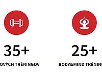 Program na cvičenie doma Katiesclub.online výhody