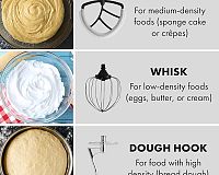 Klarstein Delfino nadstavce