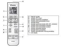 Daikin Comfora FTXP71M + RXP71M diaľkový ovládač