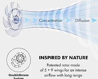 Klarstein Sommerwind fúkanie