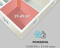 Klarstein Metrobreeze Rom výkon