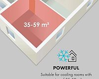 Klarstein Iceblock Prosmart 12 veľkosť miestnosti