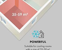 Klarstein Grandbreeze Eco veľkosť miestnosti