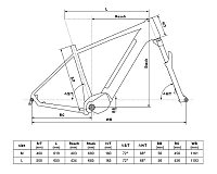 Kellys Tayen R50 veľkosť