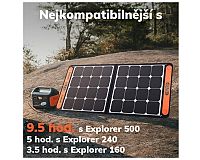 Solárny panel Jackery SolarSaga