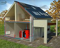 Kotol na tuhé palivo Attack DPX 25 Profi recenzia