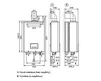 Protherm Panda TG 27 rozmery