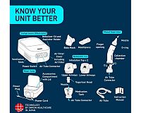 Inhalátor Omron DuoBaby NE-C301 recenzia