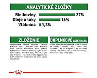 Royal Canin Mini Adult zloženie