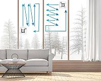 Tesla RoboStar W600 pohyby
